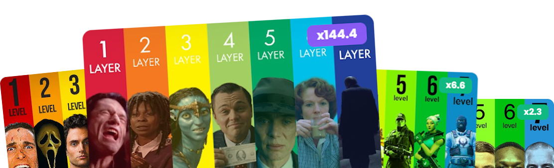 Illustration of scaling loop: strong concept and viewer satisfaction lead to expanded distribution