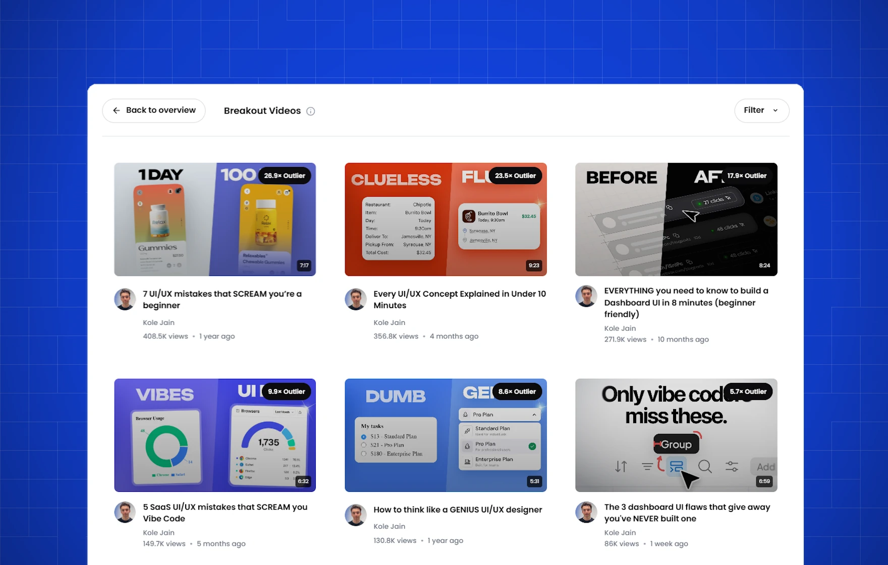 KeywordsRocket Outlier Finder dashboard showing videos outperforming their channel average
