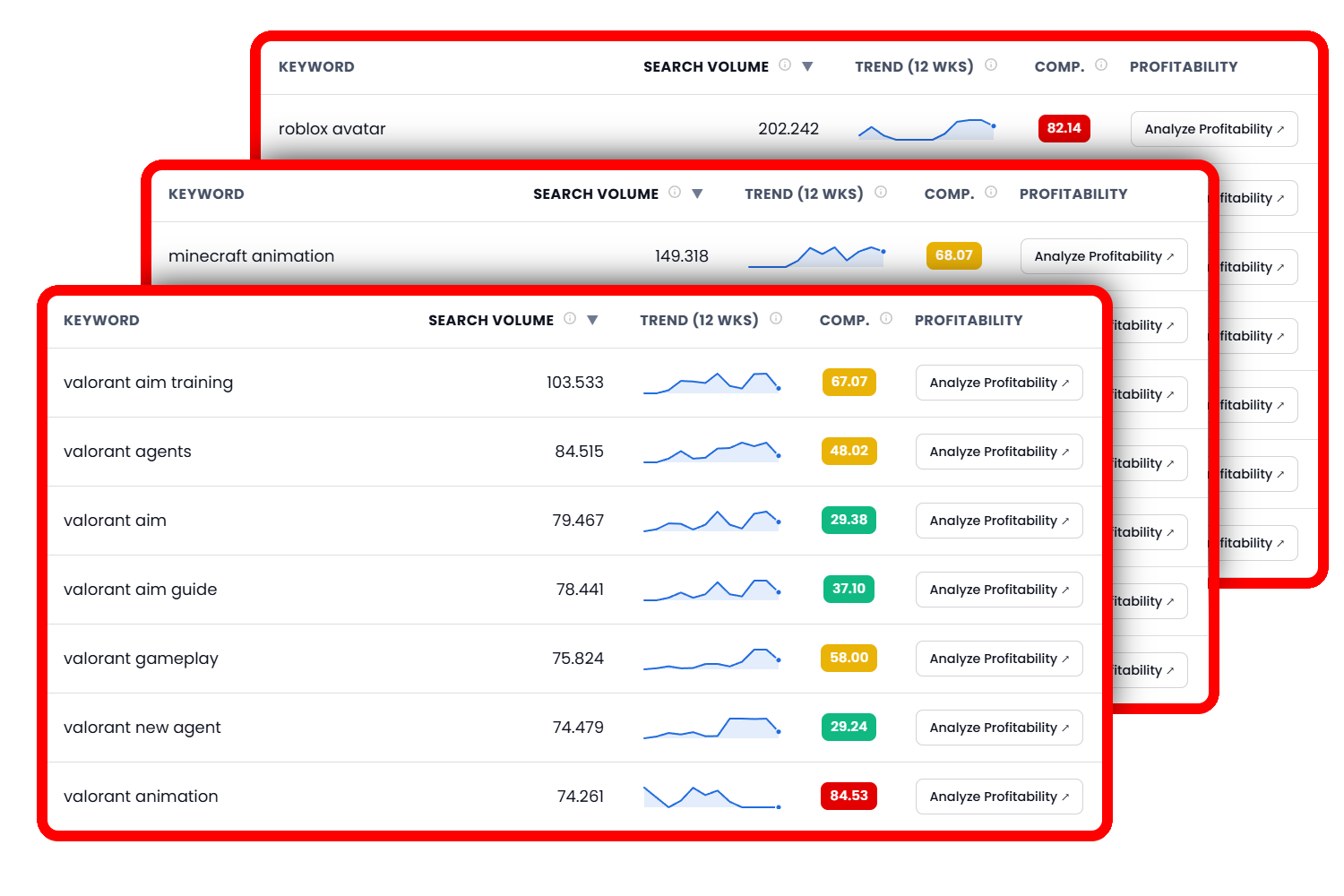 KeywordsRocket Keyword Tool preview