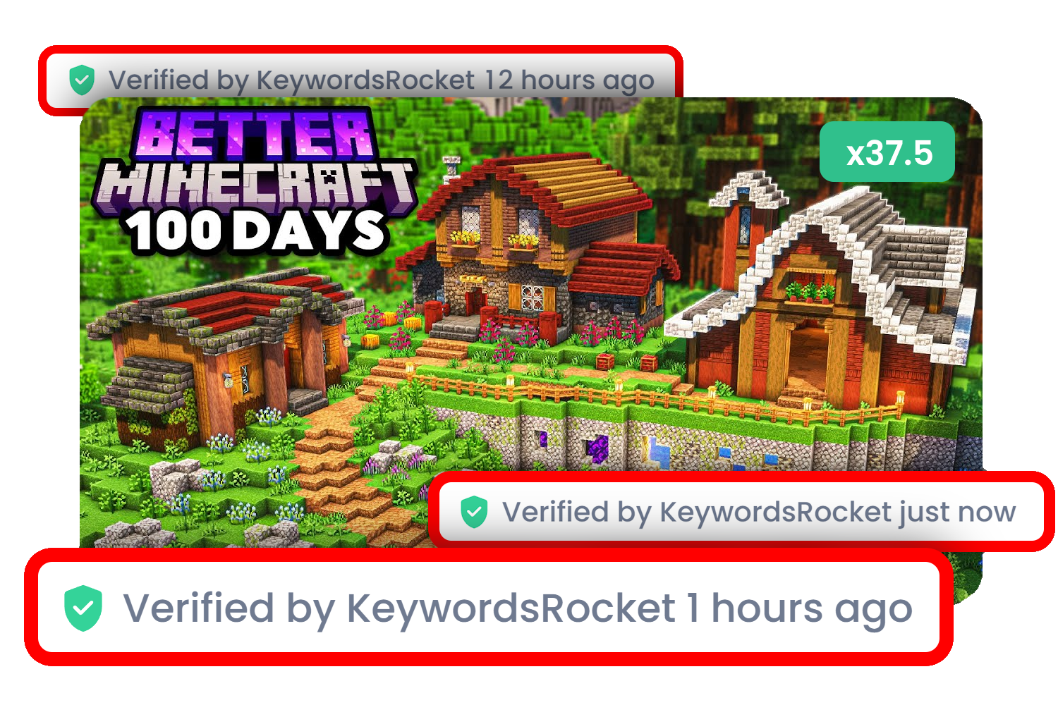 Verification and rotation system of KeywordsRocket Niche Finder