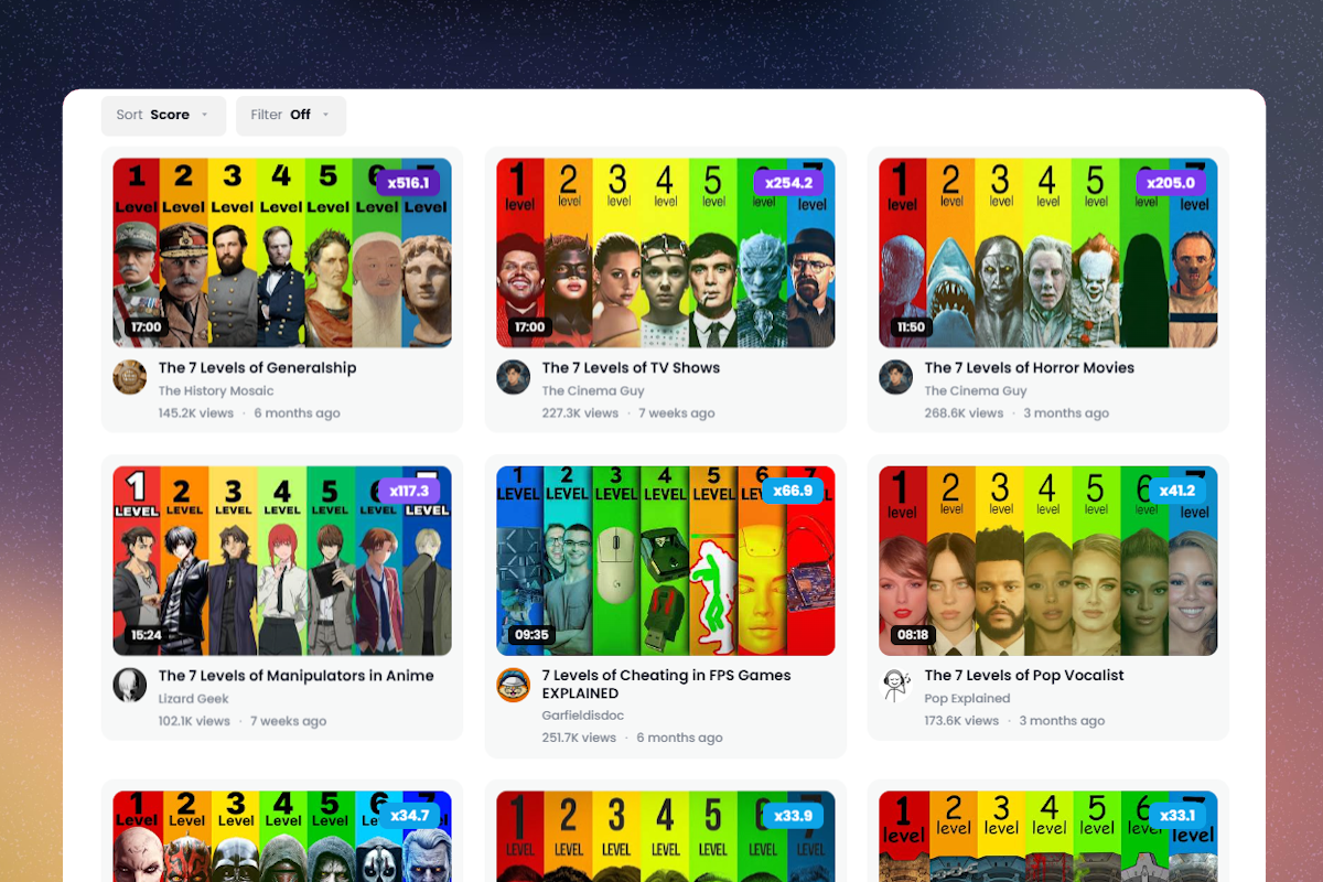 KeywordsRocket outlier results highlighting proven video hooks, thumbnails and content formats