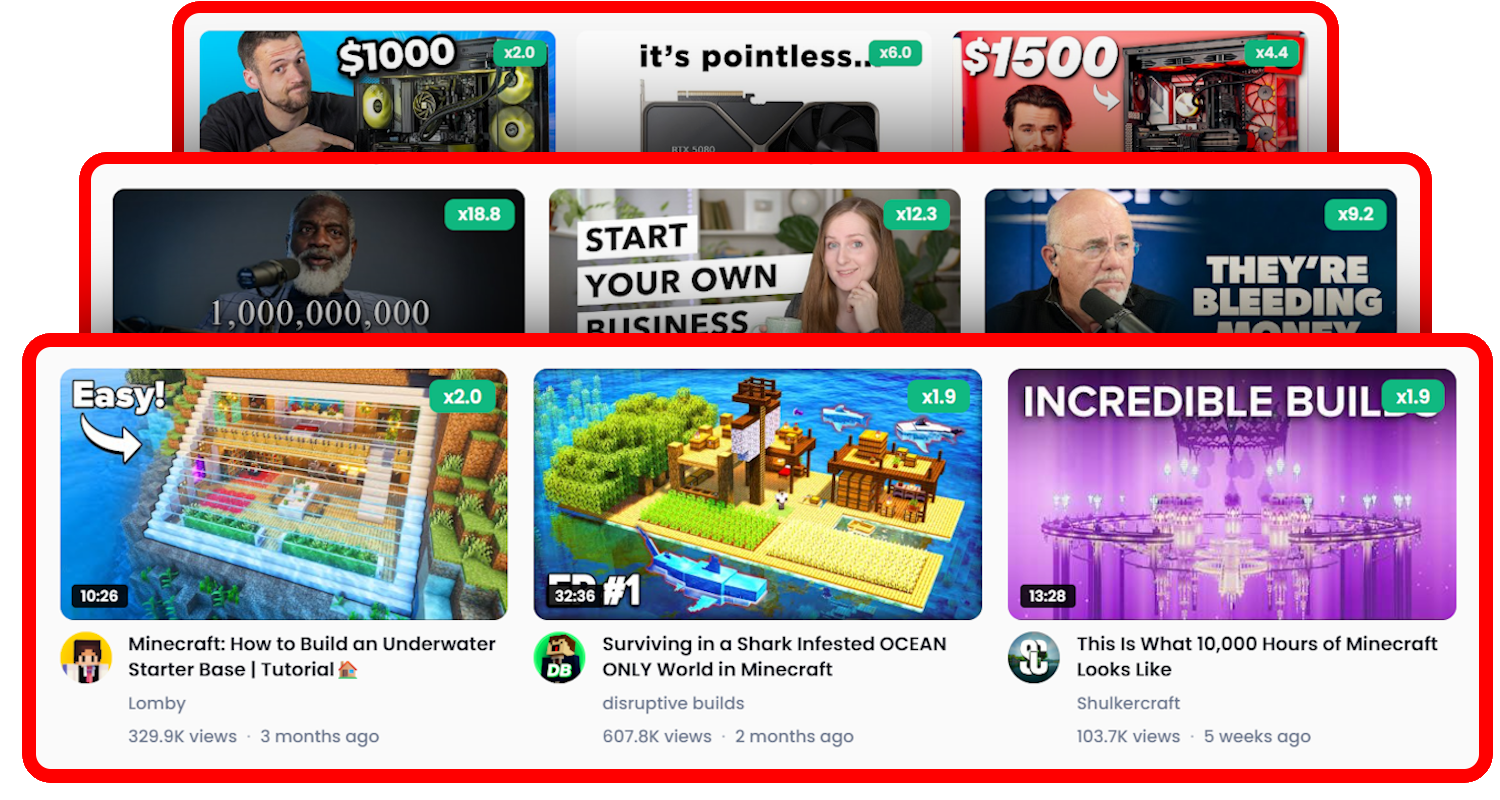 KeywordsRocket Outlier Finder preview
