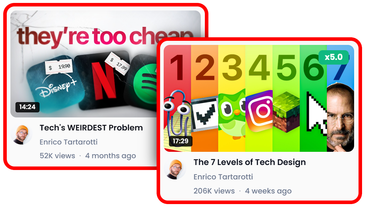 Validating YouTube titles and thumbnails